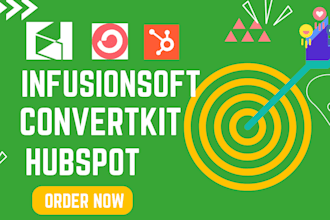 do convertkit hubspot crm  hubspot automation email template infusionsoft