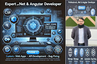 be your angular, dotnet core, dot net mvc, webapi developer