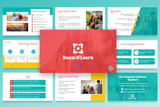 redesign, design powerpoint presentation, google slides and pitch deck PDF