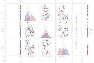 build machine learning models for data analysis and prediction