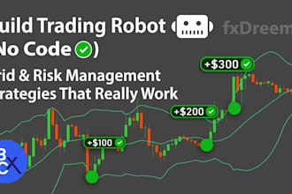 live code your mt4, mt5 custom trading bot in one day