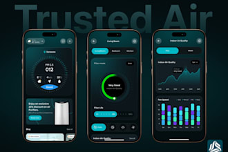 develop custom flutter app using tuya sdk for iot smart home control