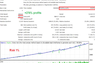 install profitable forex trading robot, trading robot, forex ea robot, gold ea