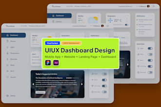 design dashboard ui ux design in figma uiux, dashboard ui ux design