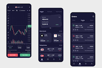 develop forex trading app stock trading app trading app