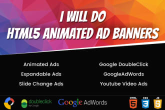 create HTML5 banner ads for google display ads