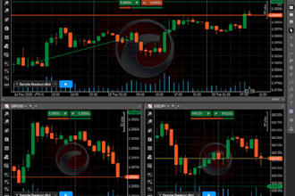 build ctrader robot, strategy into a cbot for ctrader, forex eas bot, indicator