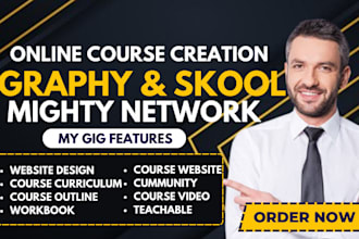 setup digital online course on kajabi, graphy, skool community, mighty network