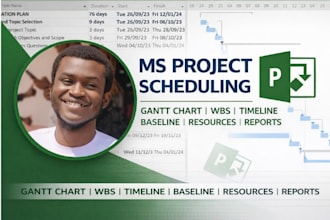 create ms project gantt chart, project plan and wbs