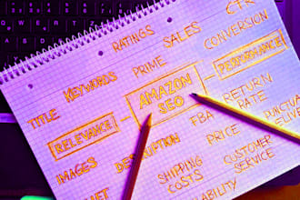 create optimized, SEO friendly business focused descriptions