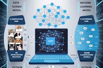 do ml, dl, image classification, clustering, and data science with python