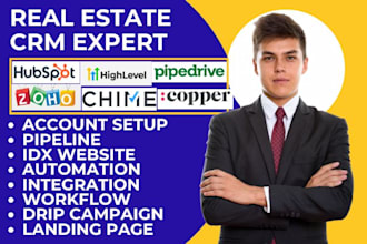 gohighlevel zoho hubspot automation pipedrive chime idx integration copper crm