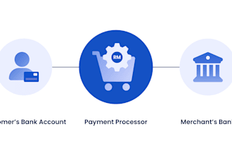 build your own secure and scalable payment processor