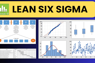 improve your business process using lean six sigma tools