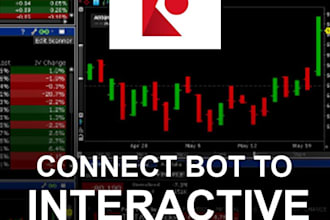 convert your strategies and automate it for ibkr tws API for live trading
