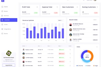 do custom ai software, ai saas, ai agency, erp, crm software, pos, hrm, zapier