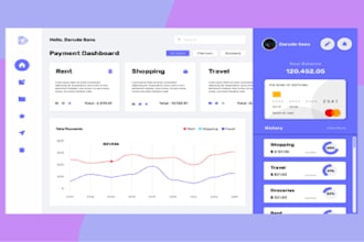 high risk, crypto payment processor, payment gateway, shopify payment, high risk