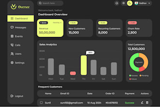 develop custom software, web application, invoice software, hrm, CRM, erp, pos