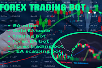 setup forex trading bot, forex trading robot, trading bot, forex ea scalping bot