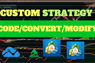 transform strategy to expert advsisor, tradingview pinescript to metatrader mql5