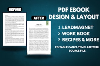 write format, design canva ebook, workbook,  manuscript to ebook pdf for amazon