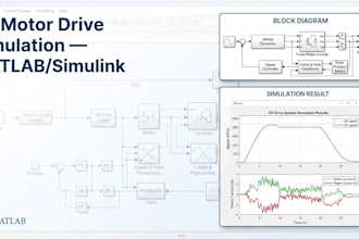 model your control system or motor drive in matlab simulink