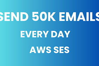 get you AWS ses account approved for 50k email sending