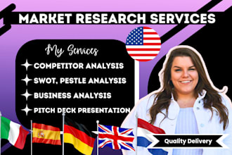 detailed swot analysis, market research, business plan, and competitor analysis
