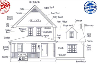 be your city permit drawings architect for house plan, deck, garage, patio, shed