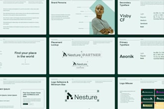 do brand identity guidelines