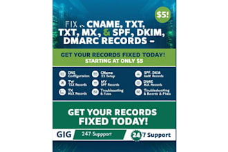 set up spf, dkim, dmarc, cname, and mx records to improve email deliverability