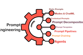 do prompt engineering for chatgpt prompts for you
