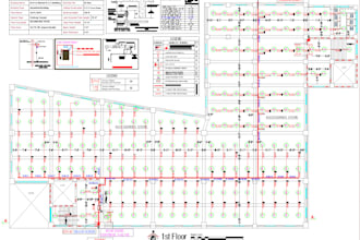 do automatic fire protection standpipe, sprinkler system design