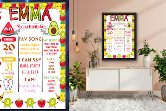customized any theme birthday fact board milestone board