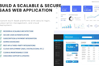 build a scalable and secure saas web application