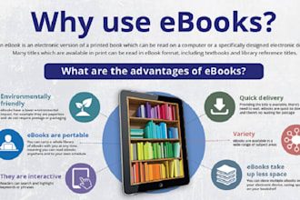 design a professional ebook website, author website to showcase your work, book