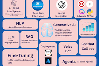 build ai saas application using deepseek and integrate it in your app