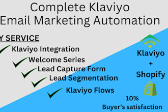do shopify,ecommerce email marketing automation in klaviyo
