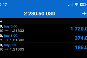 develop trading robot, hft trading bot, forex ea robot, trading bot for you