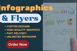create eye catching infographics and flyers for business and marketing