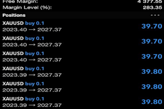 give profitable forex bot, deriv trading bot, index bot, volatility bot, gold ea