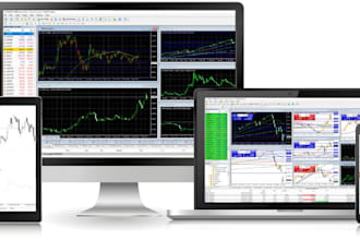 automate your trading strategies using expert advisors eas in mt4 or mt5,ctrader