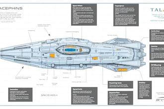 make a spaceship, sci fi illustration and sci fi art