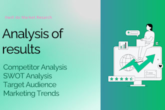 run the moz or ahrrfs reports for seo competitors analysis