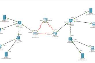 do network labs with cisco packet tracer,gns3 and eveng