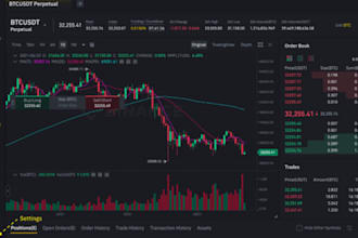 build profitable crypto trading bot, triangular arbitrage bot, hft bot