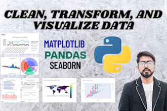 perform python data analysis with pandas and visualization