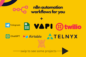 build n8n workflows for veo3, midjourney,ai agent automation