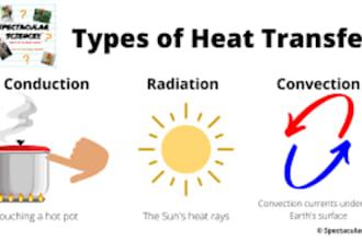 create dtf heat transfer vinyl designs 300 dpi for clothes