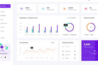 develop and clone software developer, web app, saas app ,crm, pos, cua, ai agent